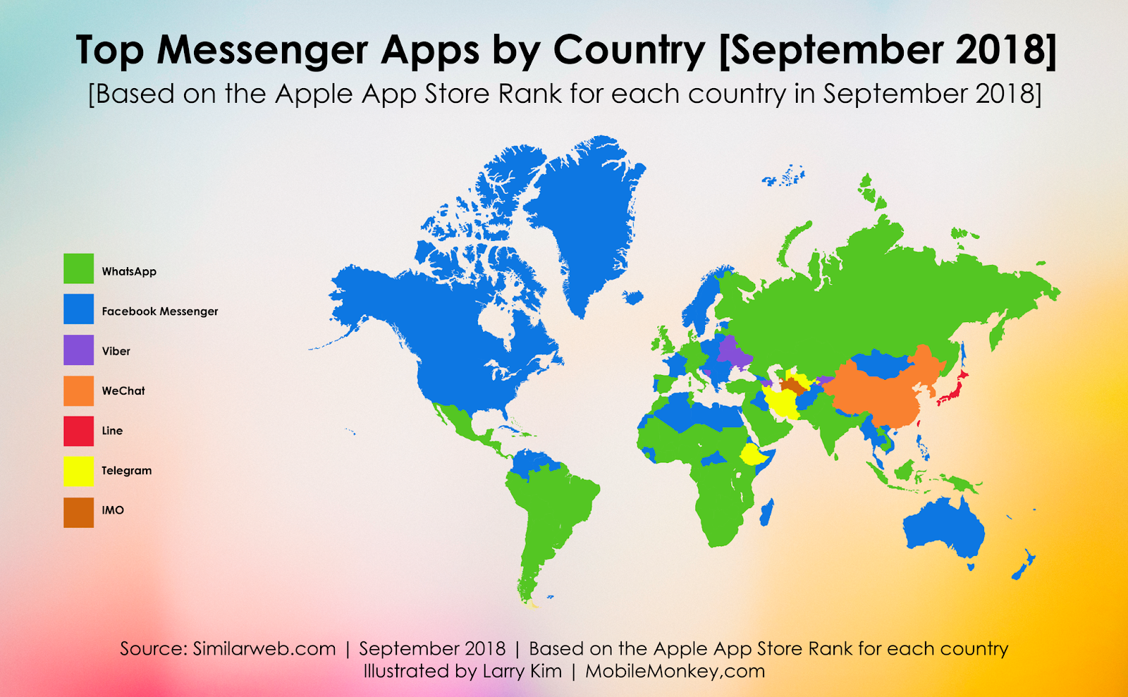 Most popular mobile messaging apps of 2019