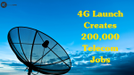 Telecom jobs