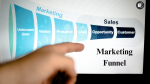 what is Marketing Funnel