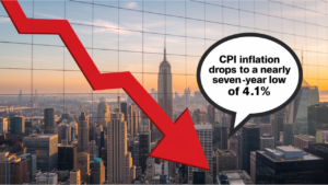 4.1% CPI Inflation Drops