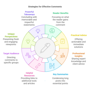 8 Ways to Write Comments That Get Noticed