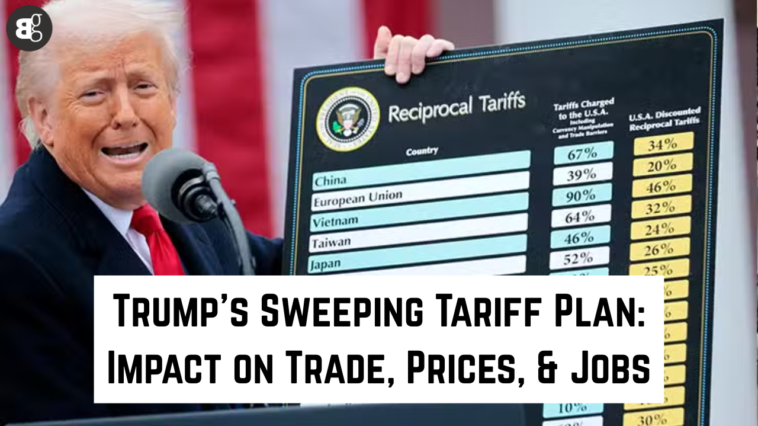 trump's reciprocal tariff plan