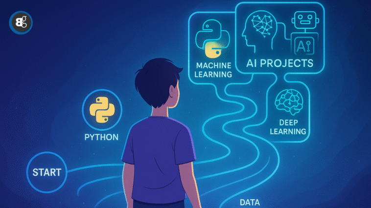 Artificial Intelligence Roadmap Step-by-Step Guide for Beginners