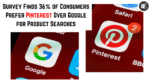Survey Finds 36% of Consumers Prefer Pinterest Over Google for Product Searches