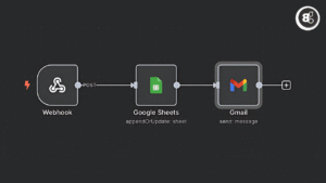 Automate the Backend