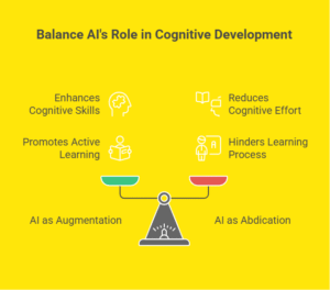 It's All About How We Use AI