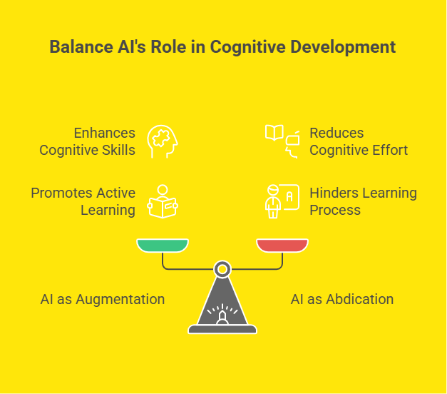 It's All About How We Use AI