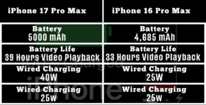 Battery-Life-and-Charging