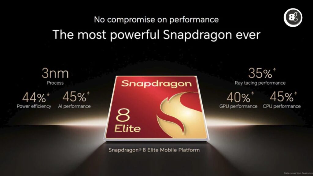 Honors-Bigger-AI-Strategy