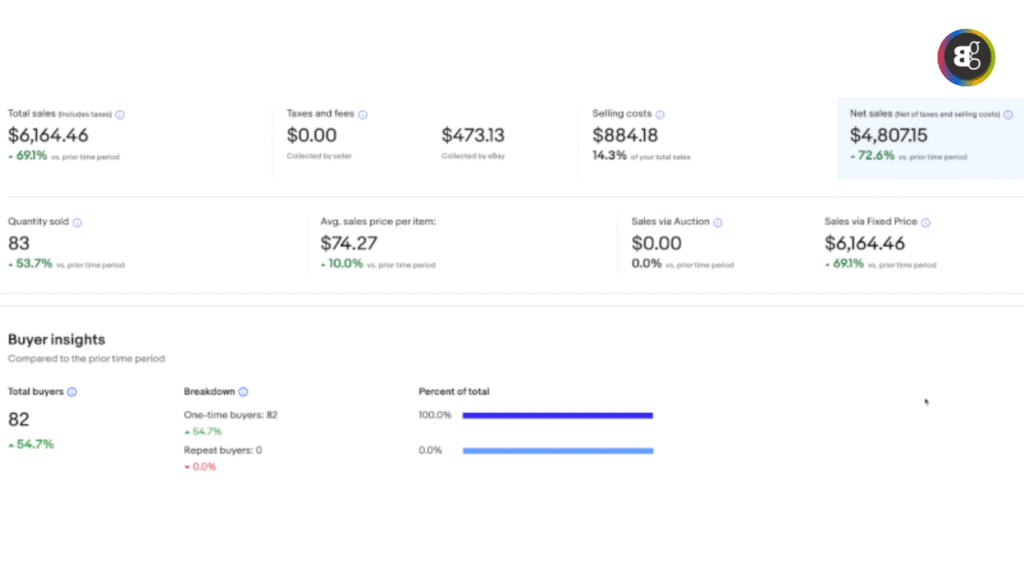 eBay-Seller-Hub-Scale-Your-Business