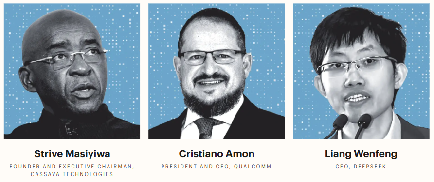 Most Influential People in AI 2025