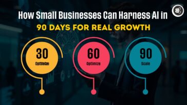 How-Small-Businesses-Can-Harness-AI-in-90-Days-for-Real-Growth