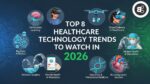 healthcare technology trends