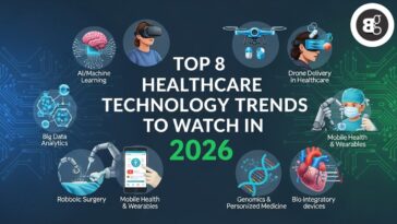 healthcare technology trends