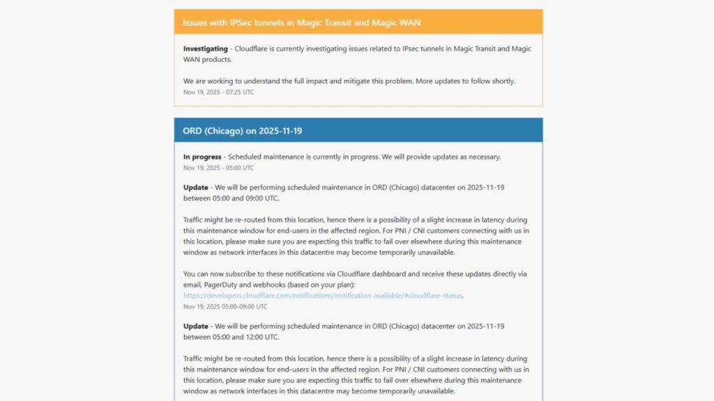 Cloudflare-System-Status