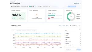 Traditional-SEO-and-LLMO