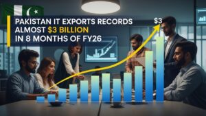 Pakistan IT Exports Records Almost $3 Billion in 8 Months of FY26