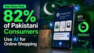 82% of Pakistani Shoppers Use AI for Online Shopping