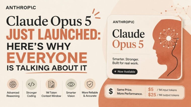 Claude Opus 5 Just Launched