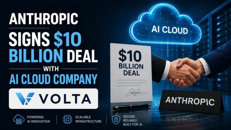 Anthropic signs $10 billion deal with AI cloud company Volta