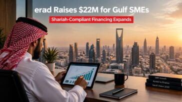 Saudi Fintech erad Raises 22 Million to Expand SME Financing Across the Gulf