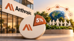 Anthropic announces it is dedicating 5% of its shares to a public interest fund