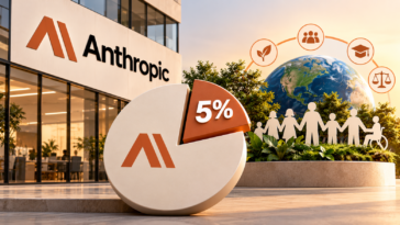 Anthropic announces it is dedicating 5% of its shares to a public interest fund