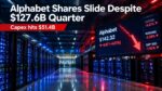Alphabet Shares Slide After Hours Despite $127.6B Quarter as Capex Hits $51.4B