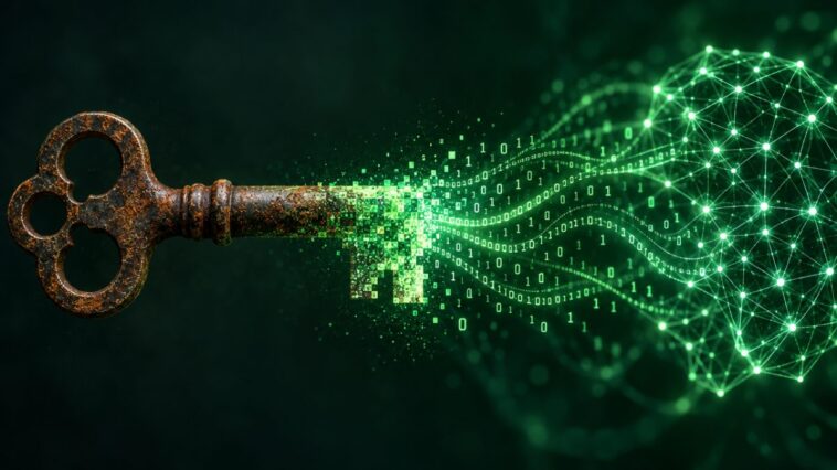 PHP2Shell, AI and software security